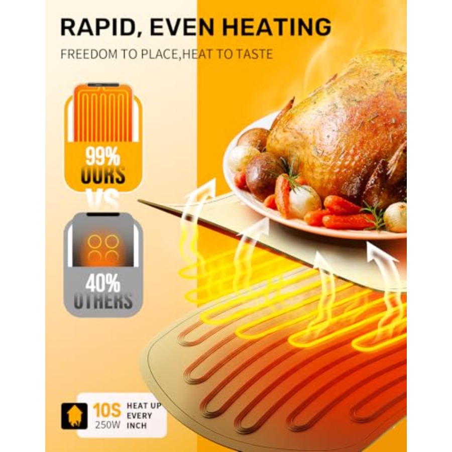 Warming Mat for Food, VEPOKA F - Food & Snacks Coloring Book Bold & Easy Pdf avaliação e preço